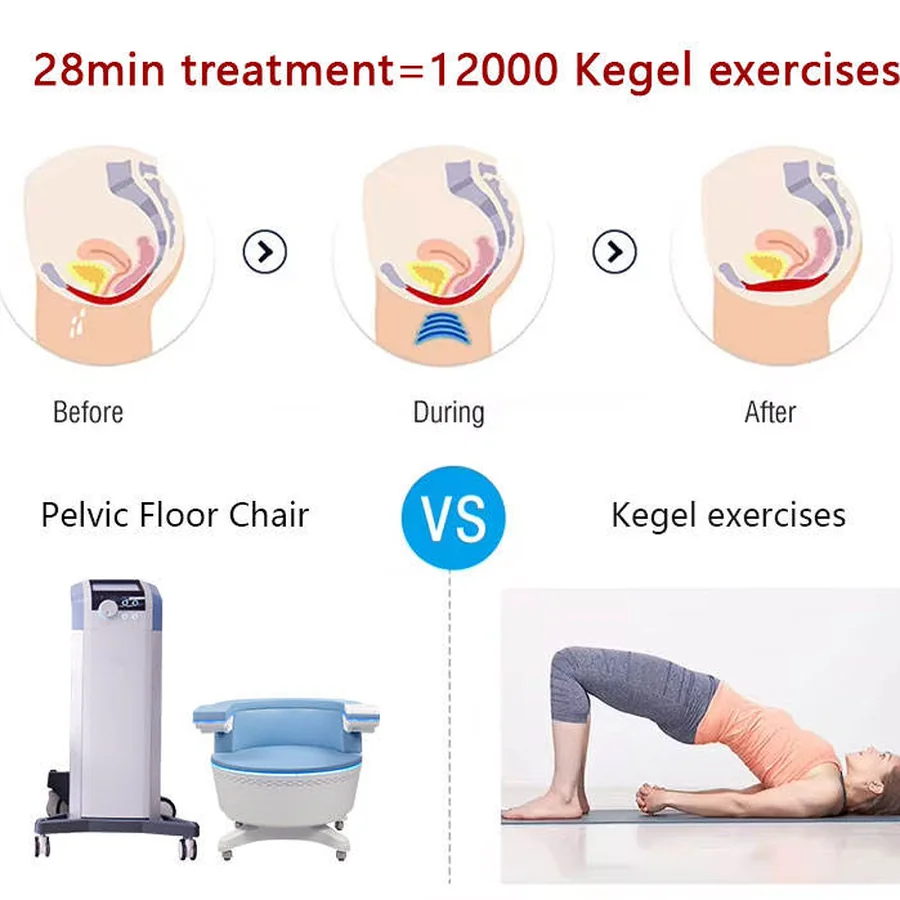 Pelvic Floor Muscle Stimulation Chair + Main Unit