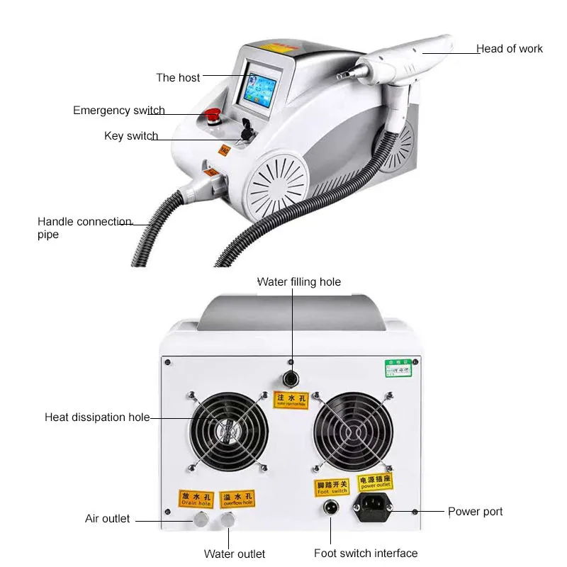 Compact Picosecond Laser Device — view 7